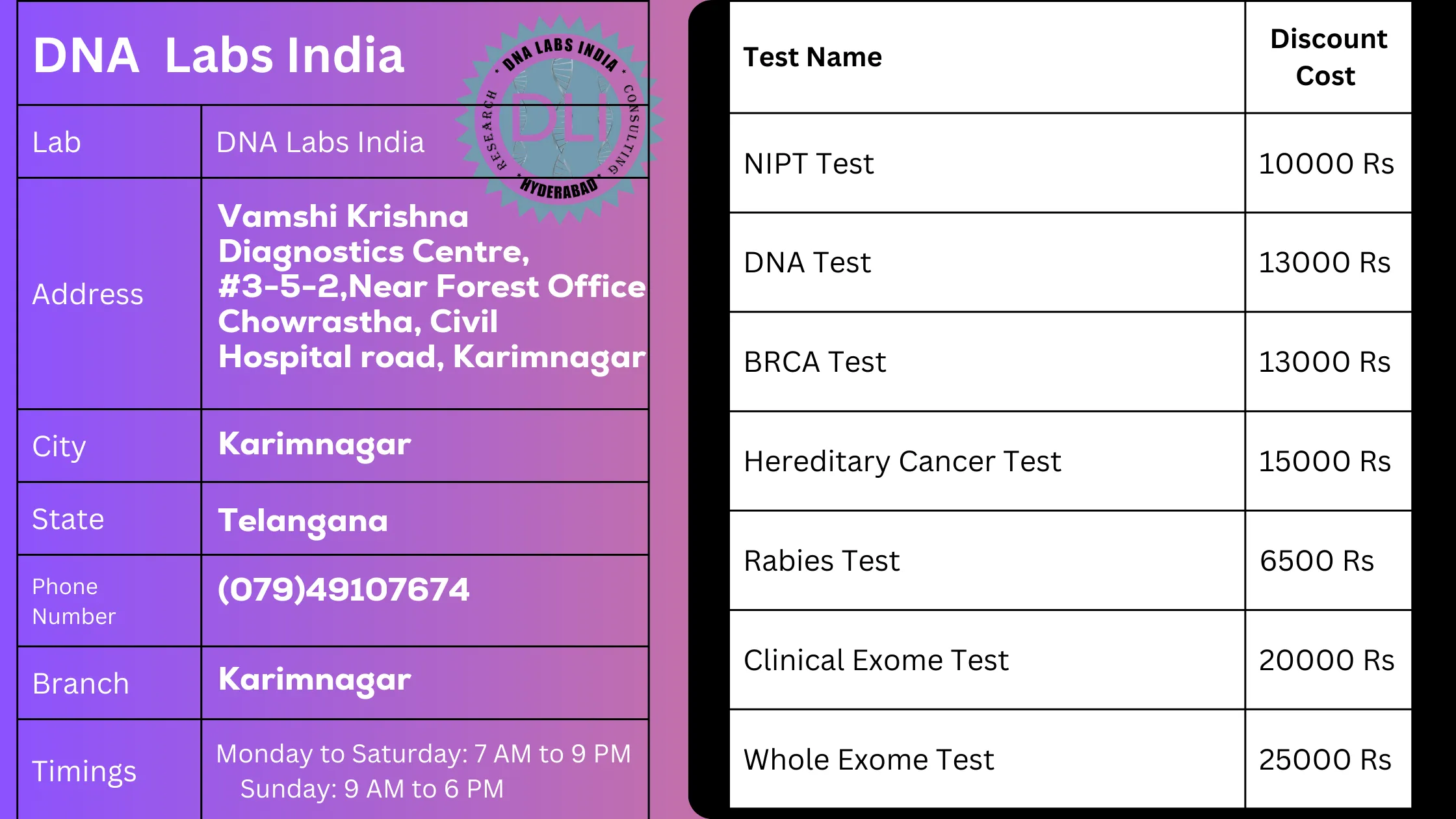 DNA Labs India - Karimnagar: Your Trusted Genetic Testing Partner