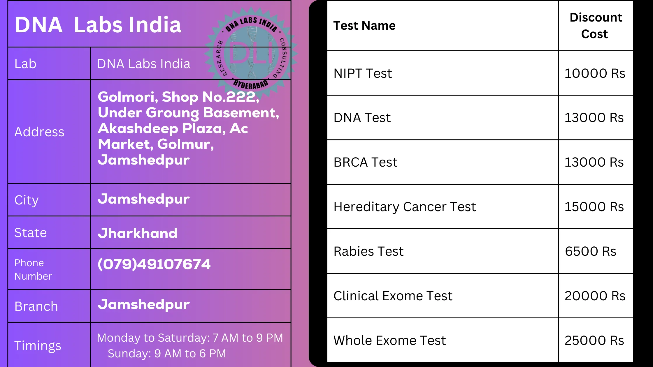 DNA Labs India in Jamshedpur: Trusted Genetic Testing Services | 20% Offn