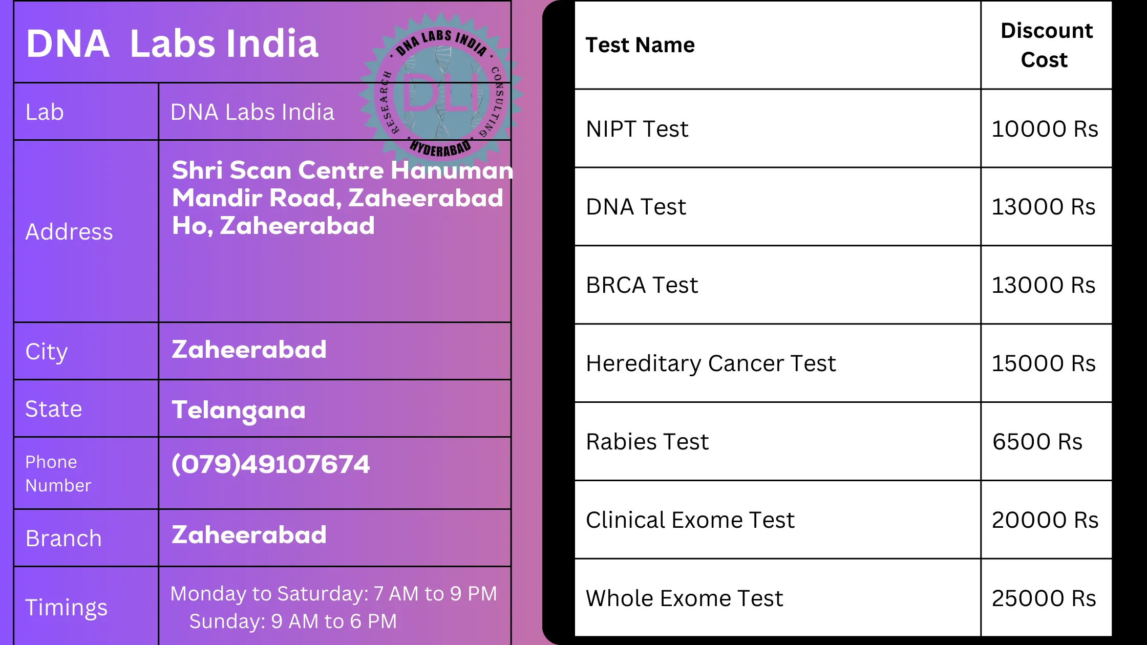 DNA Labs India - Genetic Testing Services in Zaheerabad