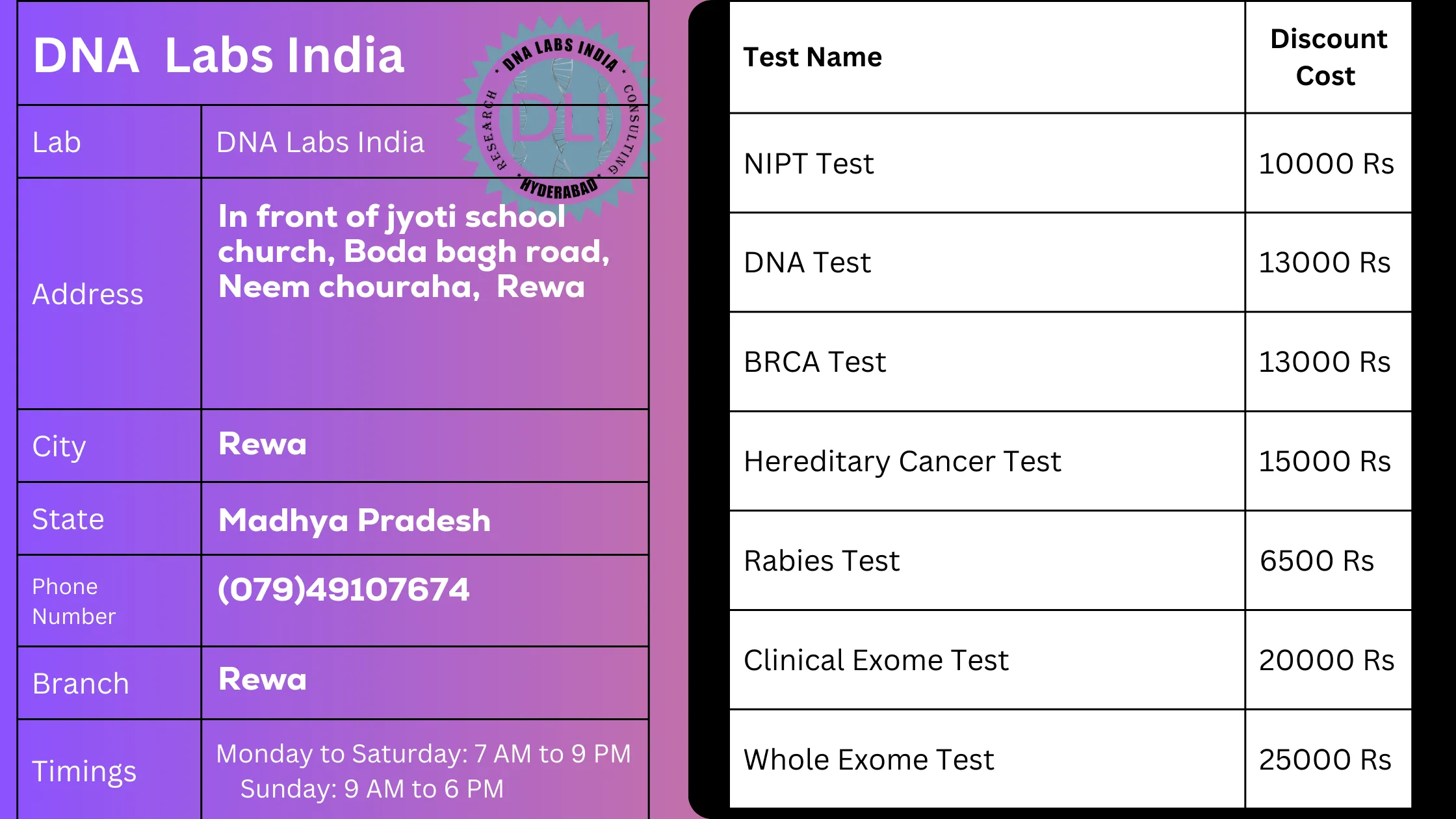 DNA Labs India in Rewa: Offering Accurate and Reliable Genetic Tests