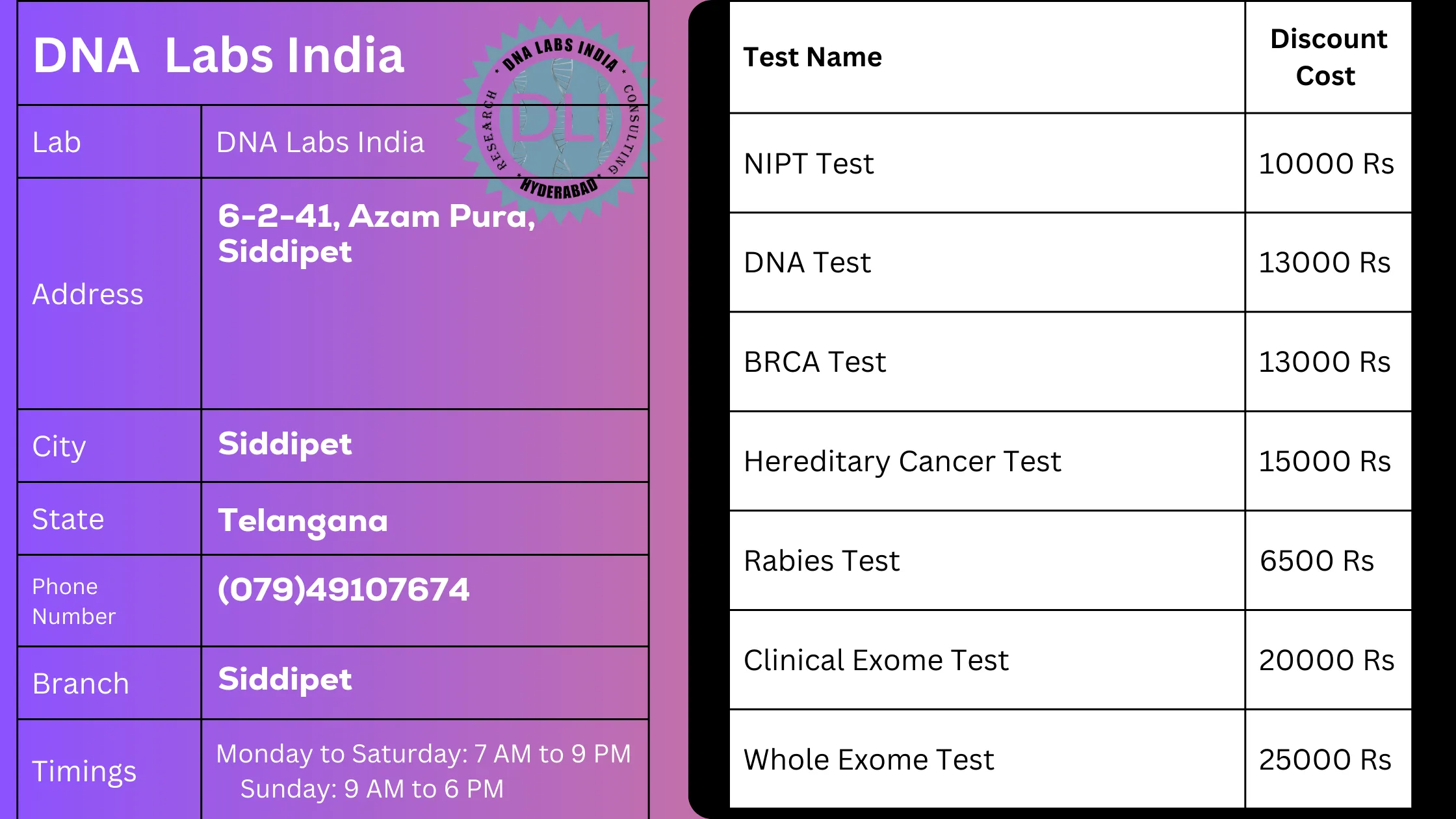 DNA Labs India - Siddipet: Your Trusted Partner for Genetic Testingn