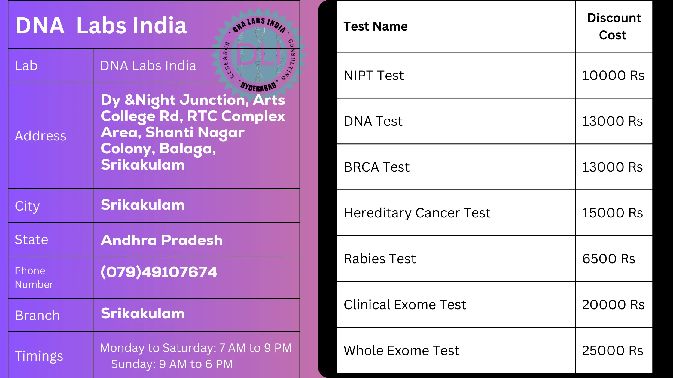 DNA Labs India: Your Trusted Genetic Testing Partner in Srikakulamn