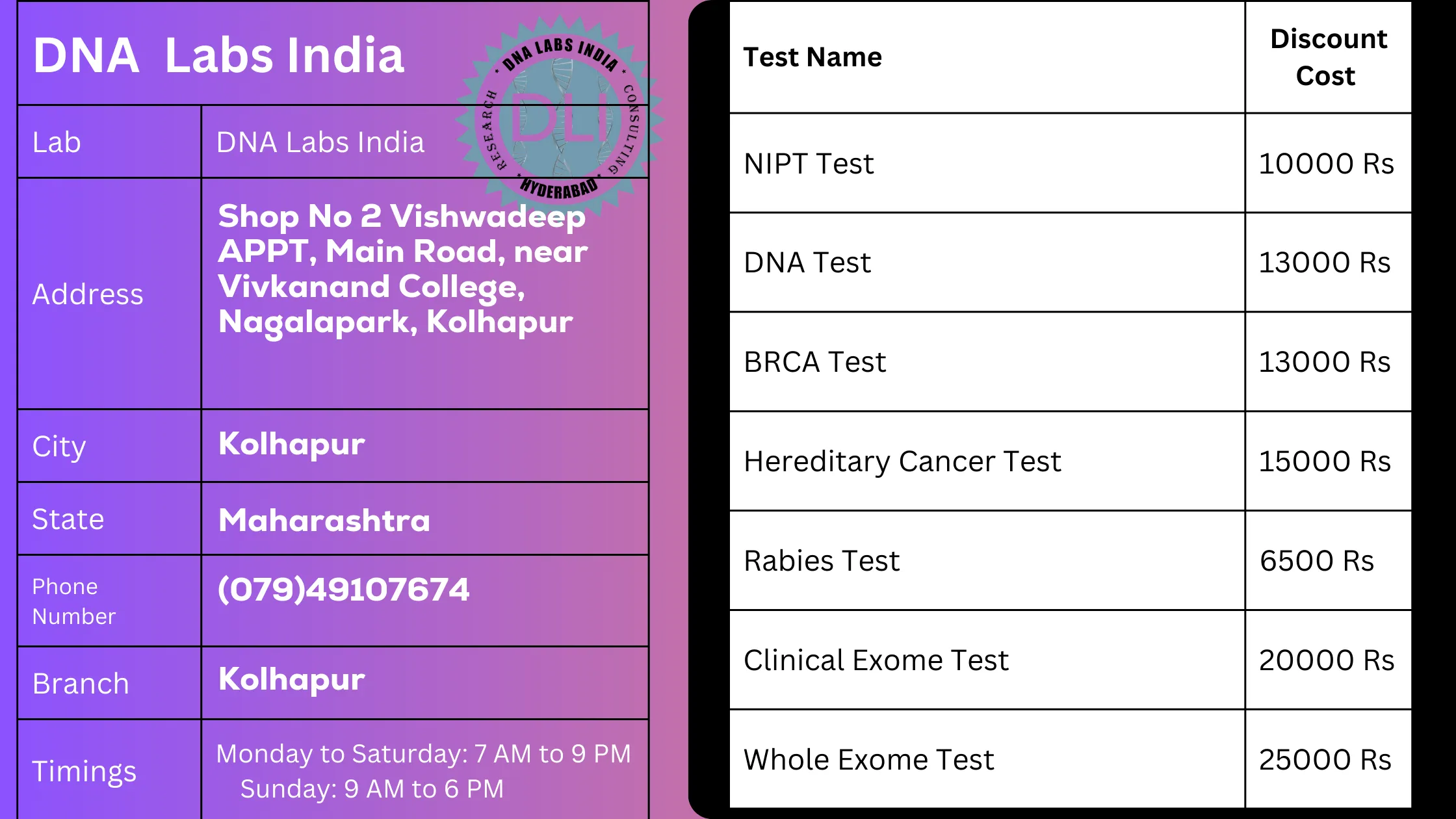 DNA Labs India in Kolhapur - Accurate and Reliable Genetic Testing Servicesn