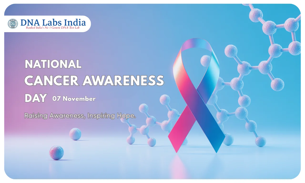 National Cancer Awareness Day 2025 poster featuring a pink and blue awareness ribbon, DNA double helix, and molecular structures representing genetic testing and cancer prevention, by DNA Labs India.