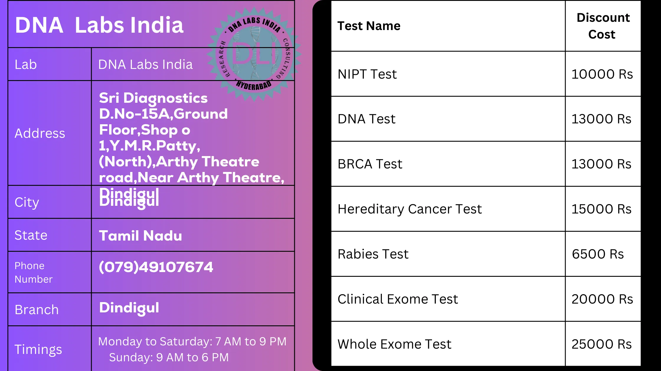 DNA Labs India in Dindigul - Get 20% Off on Tests