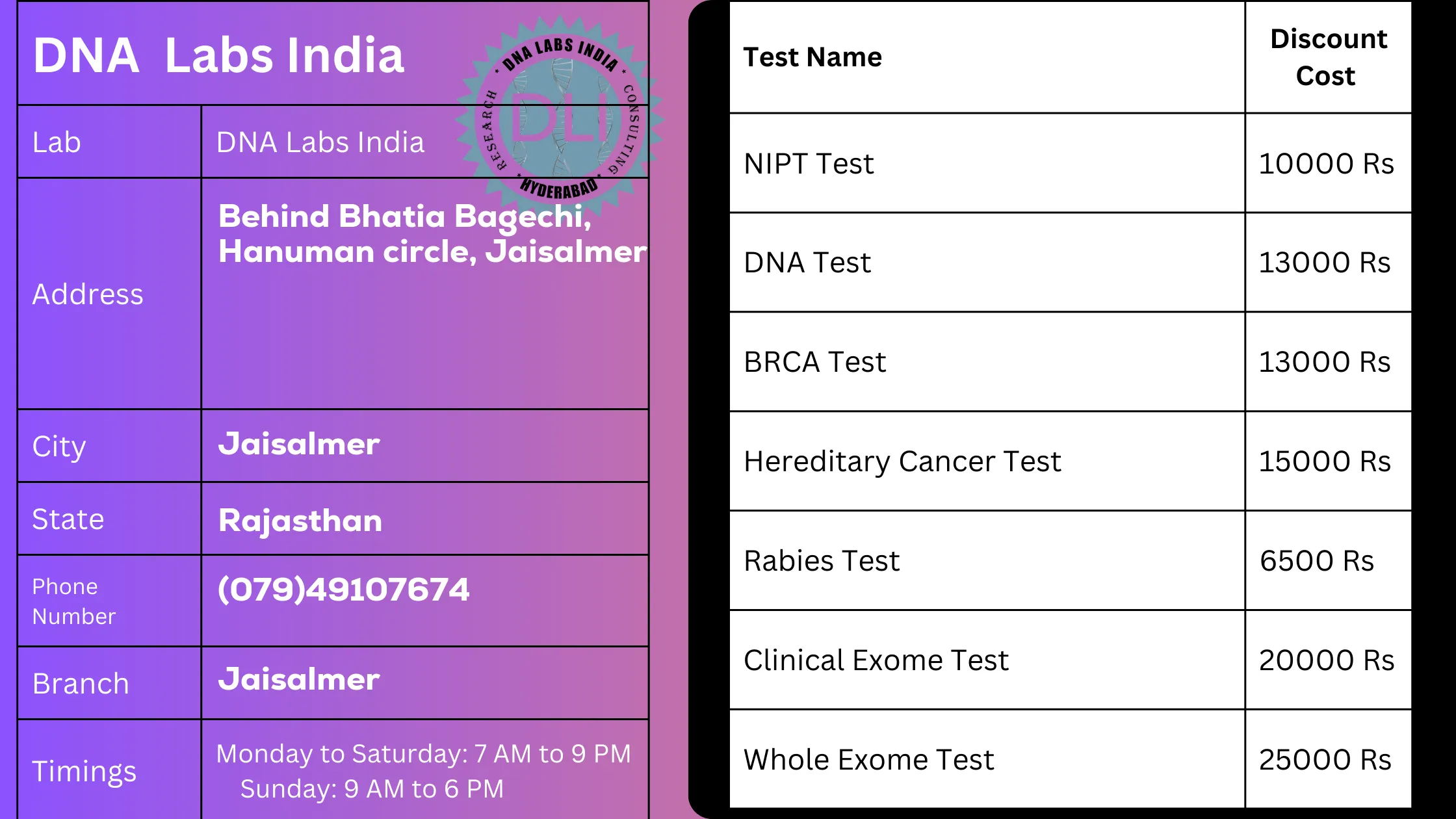 DNA Labs India: Your Trusted Genetic Testing Partner in Jaisalmer
