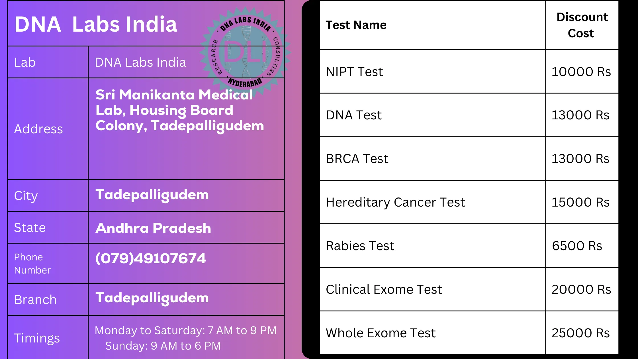 DNA Labs India - Genetic Testing Services in Tadepalligudem