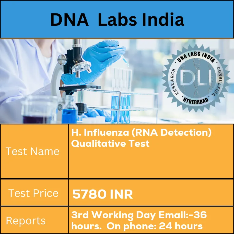 H. Influenza (RNA Detection) Qualitative Test cost C.S.F